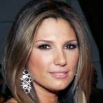 daisy fuentes birthday, daisy fuentes 2009, cuban american model, revlon model, actress, 1990s movies, curdled, television host, 1990s television series, 1990s tv soap operas, loving tess, 1990s mtv music video awards host, daisy fuentes tv show host, miss universe pageant hostess, mtv us top 20 countdown hostess, americas funniest home videos hostess, house of style hostess, 2000s tv shows, style world hostess, hollywood squares, i spike, 2010s television shows, the voice kids hostess, daisy fuentes brand fashion, daisy fuentes brand accessories, eyewear brands, married timothy adams 1991, divorced timothy adams 1995, luis miguel relationship, matt goss engagement, married richard marx 2015, 50 plus birthdays, over age 50 birthdays, age 50 and above birthdays, generation x birthdays, celebrity birthdays, famous people birthdays, november 17th birthdays, born november 17 1966