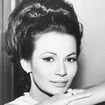 barbara luna birthday, nee barbara ann luna, barbara luna 1966, american actress, 1950s movies, tank battaltion, the blue angel, cry tough, 1950s television series, zorro theresa modesto, 1960s films, the devil at 4 oclock, five weeks in a balloon, dime with a halo, mail order bride, synanon, ship of fools, firecreek, che, 1960s tv shows, hawaiian eye guest star, the untouchables guest star, the fbi guest star, mission impossible guest star, 1970s movies, the gatling gun, gentle savage, 1980s tv soap operas, search for tomorrow anna ryder, buck rogers in the 25th century koori, fantasy island guest star, one life to live maria roberts, 1980s films, the concrete jungle, dumalaga, 1990s movies, fools paradise, 1990s television shows, 1990s daytime tv serials, sunset beach sydney jacobs, 2000s tv series, star trek new voyages phase ii guest star, 2000s films, superseven unchained, married doug mcclure 1961, divorced doug mcclure 1963, septuagenarian birthdays, senior citizen birthdays, 60 plus birthdays, 55 plus birthdays, 50 plus birthdays, over age 50 birthdays, age 50 and above birthdays, celebrity birthdays, famous people birthdays, march 2nd birthday, born march 2 1939