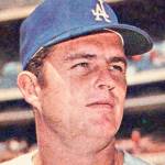 don drysdale birthday, nee donald scott drysdale, don drysdale 1960s, american professional baseball player, 1950s mlb pitcher 1960s, brooklyn dodgers players, los angeles dodgers pitchers, 1950s major league baseball all star 1960s, 1950s world series champions 1960s, mlb broadcaster, sportscasters, 1962 cy young award winner, 55 plus birthdays, 50 plus birthdays, over age 50 birthdays, age 50 and above birthdays, celebrity birthdays, famous people birthdays, july 23rd birthdays, born july 23 1936, died july 3 1993, celebrity deaths