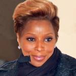 mary j blige birthday, born january 11, american singer, songwriter, grammy awards, hit songs, family affair, be without you, no more drama, rainy dayz, not gon cry, might river, actress, films, mudbound